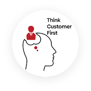 Think Customer First